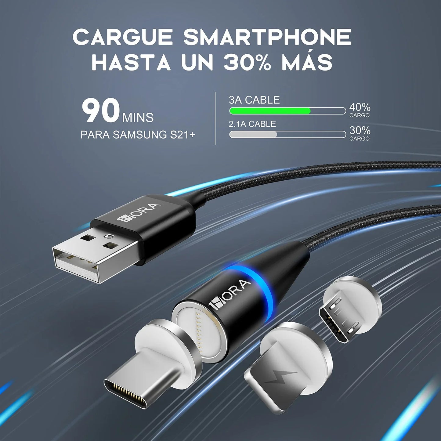 💯 NUEVO PRODUCTO | Cable de Carga Magnética 3 en 1